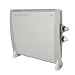 Honeywell HZ-821E Convector Heater