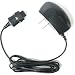 Samsung ZX10 ZX20 Home and Travel Charger TAD337JBEB