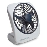 GLJ LLC.,DBA O2-COOL 1041CTR DESKTOP FAN - 5