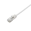 エレコム CAT5e準拠 やわらかLANケーブル 2m(ホワイト) LD-CTY/WH2