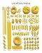 Pasta Poster Print