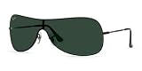 Review   / Ray-Ban RB3211 METAL AVIATOR Sunglasses - ALL COLORS AND SIZES