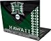 University of Hawaii for Inspiron 600m