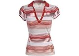Southpole - Southpole Striped Polo