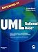 Book UML i Rational Rose