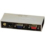 E-Book PC TO VIDEO CABLE ( GEZ-1000 ) by eBook Systems