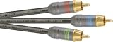 Ultralink C2CV-20M/BULK Challenger-2 75ohm Component Video Cable (20M Bulk Packaging)