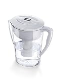 Brita Aluna filter jug