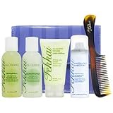 Frederic Fekkai Travel Faves - Glossing