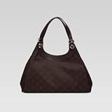 Gucci Handbags Brown Nylon GG 231820 Reviews