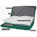 Deluxe Pet Bed Large Size - cozy and comfy (Green) (5"H x 42"L x 28"W)