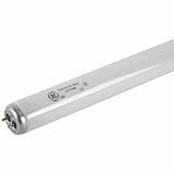 GE Warm White Kitchen & Bath Bulb, 20 Watt