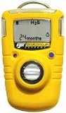 Bw Technologies H2s Gas Alert Clip