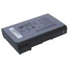 Dekcell Laptop Battery for Dell 75UYF, 1691P, 312-0009, 312-0028, 312-3250, 5...