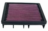 KN high performance air filter replacement