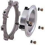 Calumet Series 2 Speedring for Travelite, Traveller and Elite