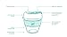 KeepCup Brew Tempered Glass, 8oz, Metal