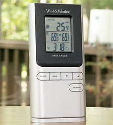 Additional Remote Temperature Sensor Reviews