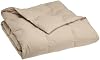 Bed & Bath,Amazon.com