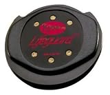 Guitar Cleaning & Care