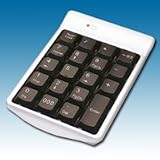 USB Numeric Keypad