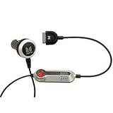 Ipod Fm Transmitter/charger