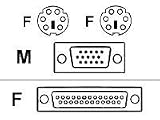 Hewlett Packard 15Ft Console Switch Cable Kit Kvm Cable Kit