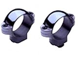 Standard 1 Rings Med, Blk Matte