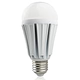 Détails sur le produit