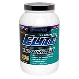 Elite Whey Protein-Dymatize Nutrition Pro Line Protein, 2.2lb Chocolate Mint