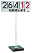 National Track and Field Performance Indicator