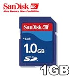 Sandisk 1GB SD CARD [DUPLICATE of asin B00065KA7C]