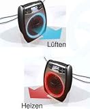 Produkt-Bild: EWT 077943 Heizer und Ventilator PF 320 LCD