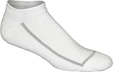 Review   / Feetures No Show (6 Pairs)