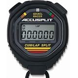 625XCL Timer (EA)