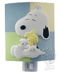 Peek a Boo Snoopy - Night Light