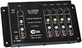 CE LABS AV 400SV Prograde S-Video Distribution Amplifier