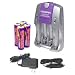 Lenmar 2-Hour AA/AAA Nimh Charger Kit