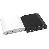 Détails sur le produit