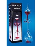 Spiral Love Meter