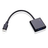 Détails sur le produit