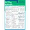 PONS auf einen Blick! Briefe und E-mails auf Englisch