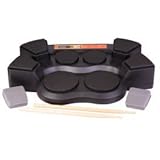 Détails sur le produit