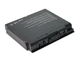Shopforbattery TOSHIBA SATELLITE 1135-S155 laptop battery