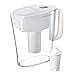 Brita Small 5 Cup Water Filter Pitcher with 1 Standard Filter, BPA Free â€“ Metro, White