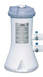 Intex 58603E Recreation 530-Gallon Pool Filter Pump