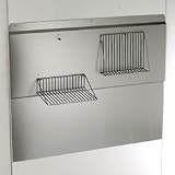 Review Broan  / Broan RMP3604 36 Inch RANGEMASTERR Backsplash