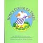 Honi's Circle of Trees