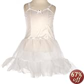 This item last updated: Oct 29, 2010