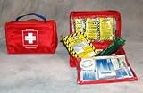 Earthquake Kit